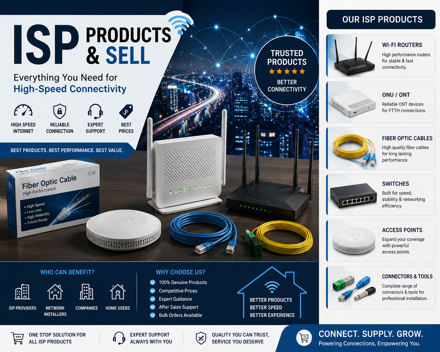 ISP Products Sales & Distribution